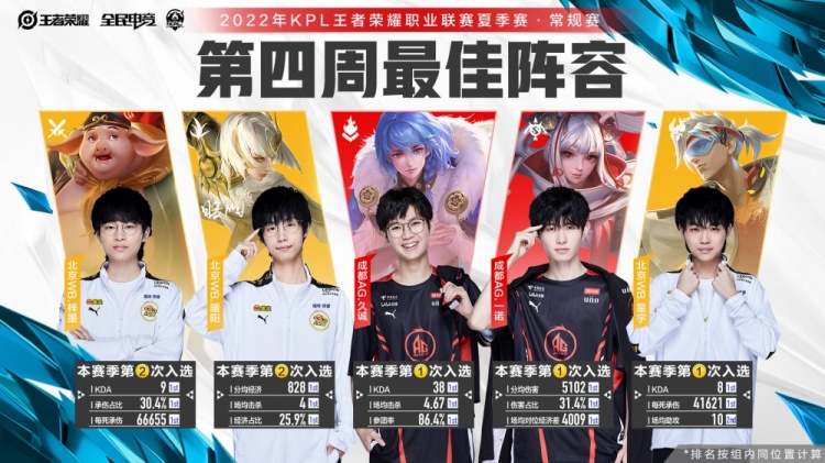 高位逼抢 高位逼抢