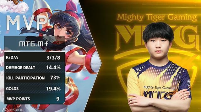 点与关键航 点与关键航